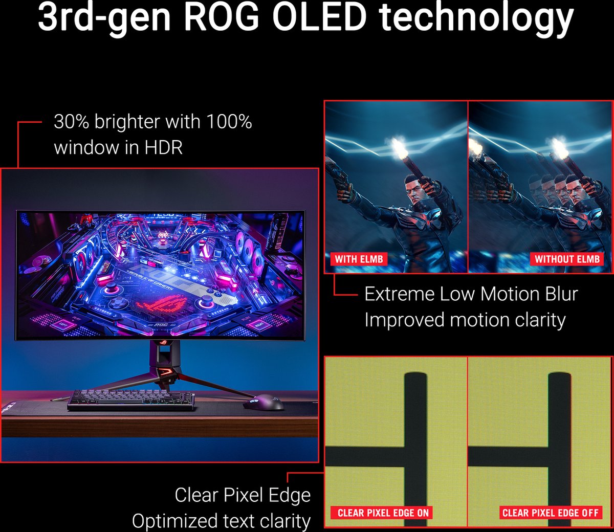 ROG Swift PG34WCDM 34-inch 800R UWQHD (3440x1440) 0.03ms 33.9" Monitor (Black) - afbeelding 7