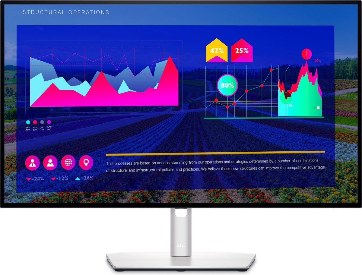 Dell ultrasharp u2722d qhd ips moni