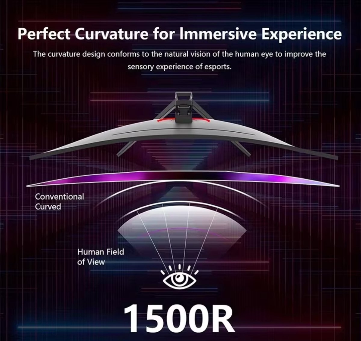 Gawfolk 34 Inch Curved Gaming Monitor – Uwqhd 3440X1440 – 165Hz – 1Ms – 1500R – - afbeelding 4