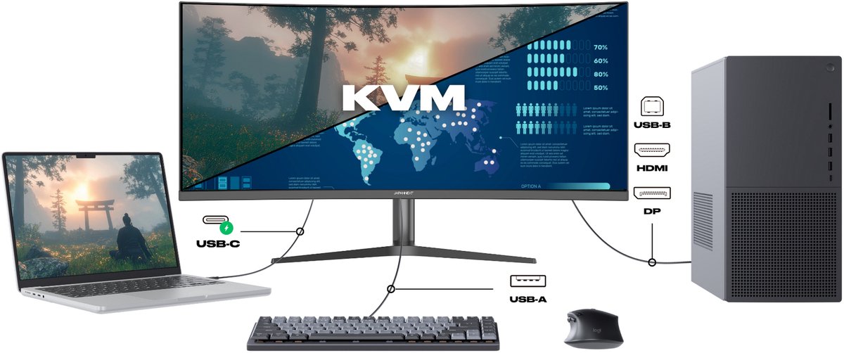 37.5" Curved Gaming Monitor UWQHD+ 144Hz IPS Black - afbeelding 2