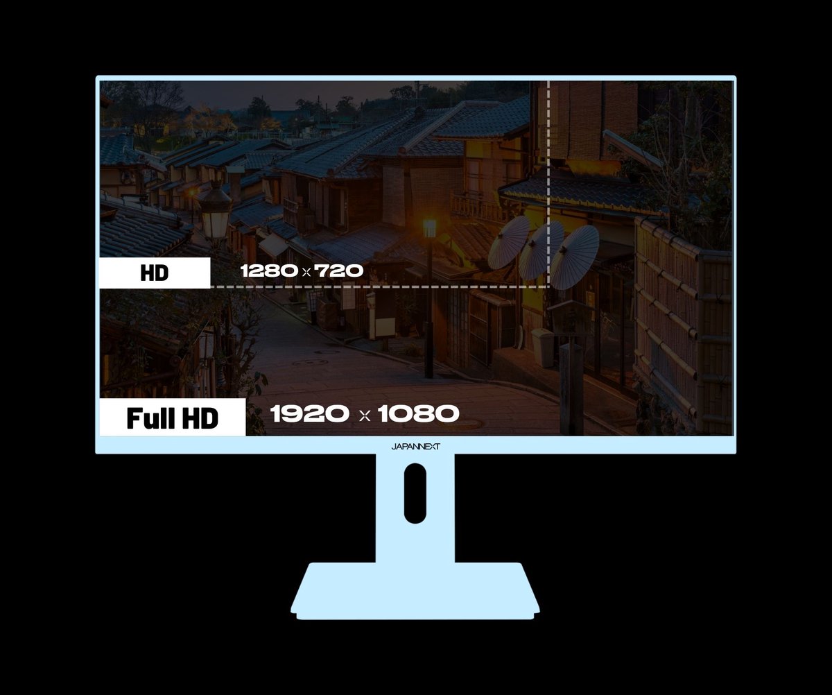 Japannext monitor 23 8 ips full hd 2550902 5 orig - JAPANNEXT JN-I238F165-HSP 23.8" 23.8" Monitor (Pastel Blauw)