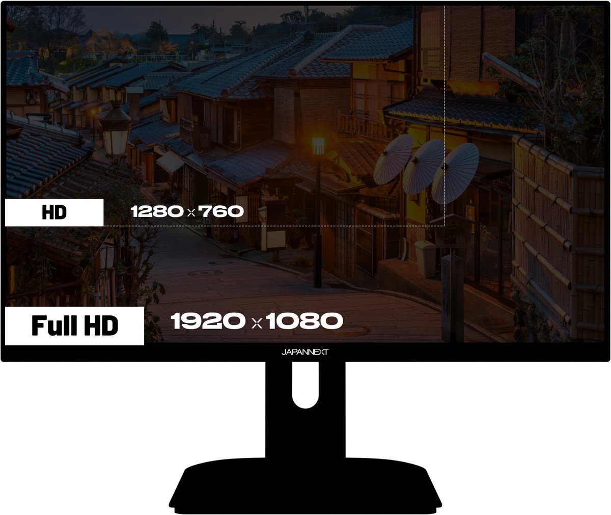 Japannext Gaming Monitor 23.8" Ips Full Hd (1920X1080) 200Hz 0.5Ms Camo | - afbeelding 2