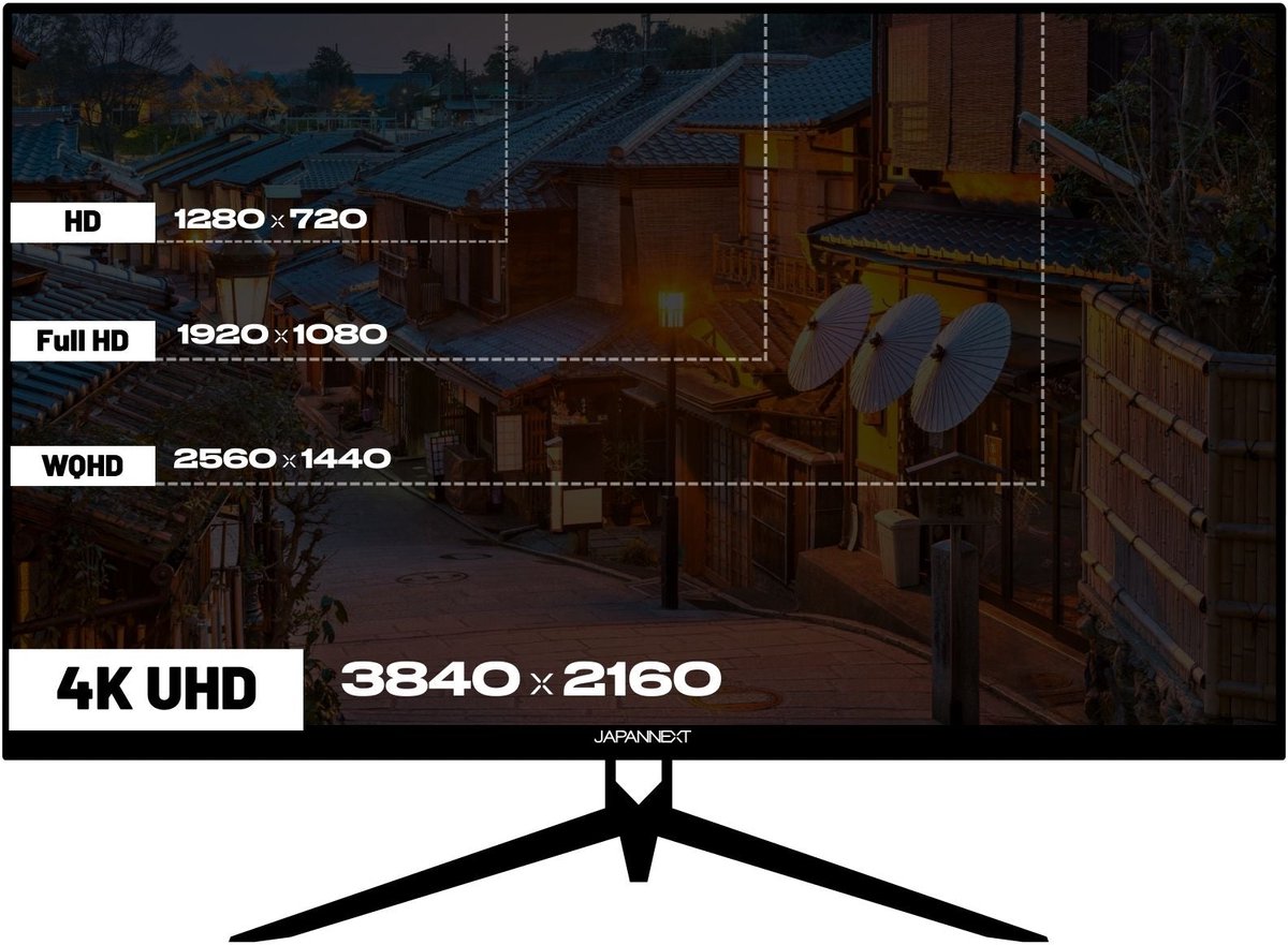 JN-280IPS144UHDR 28" Monitor (Black) - afbeelding 3