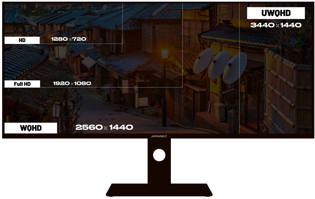Japannext Gaming Monitor 40" Ips Uwqhd (3440X1440) 144Hz 1Ms | - afbeelding 5