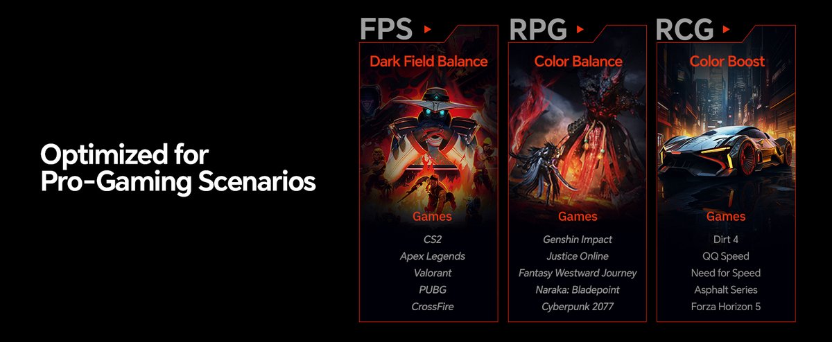 Koorui G2741L - 4K Ips Gaming Monitor - 27 Inch - 160 Hz - 1 Ms - afbeelding 6