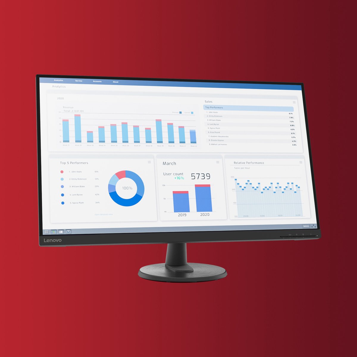 Lenovo d32 40 monitor 5 orig - Lenovo D32-40 31.5" Monitor (zwart)