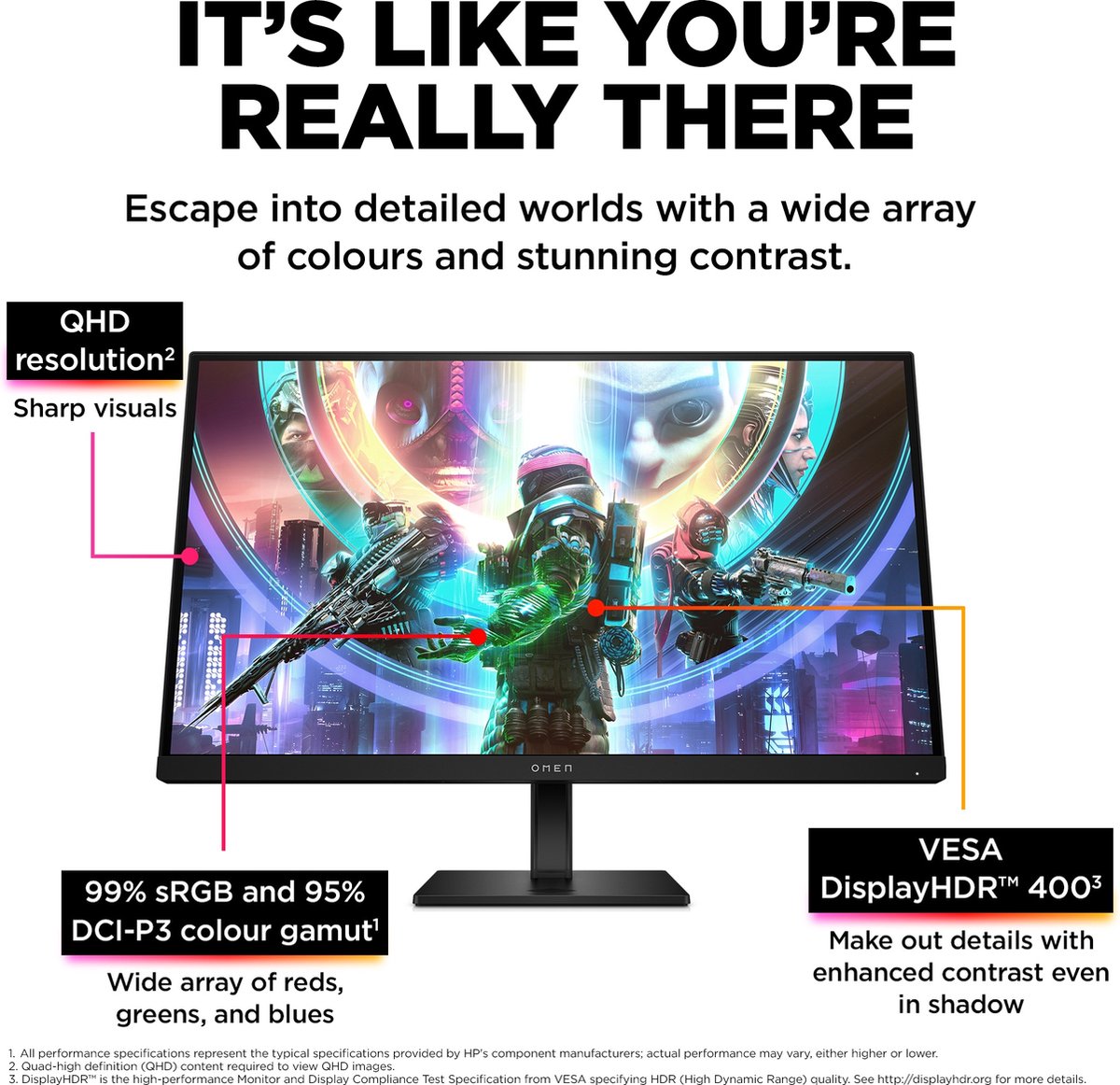 Monitor Hp Omen 27Qs 27" 240 Hz Quad Hd - afbeelding 6