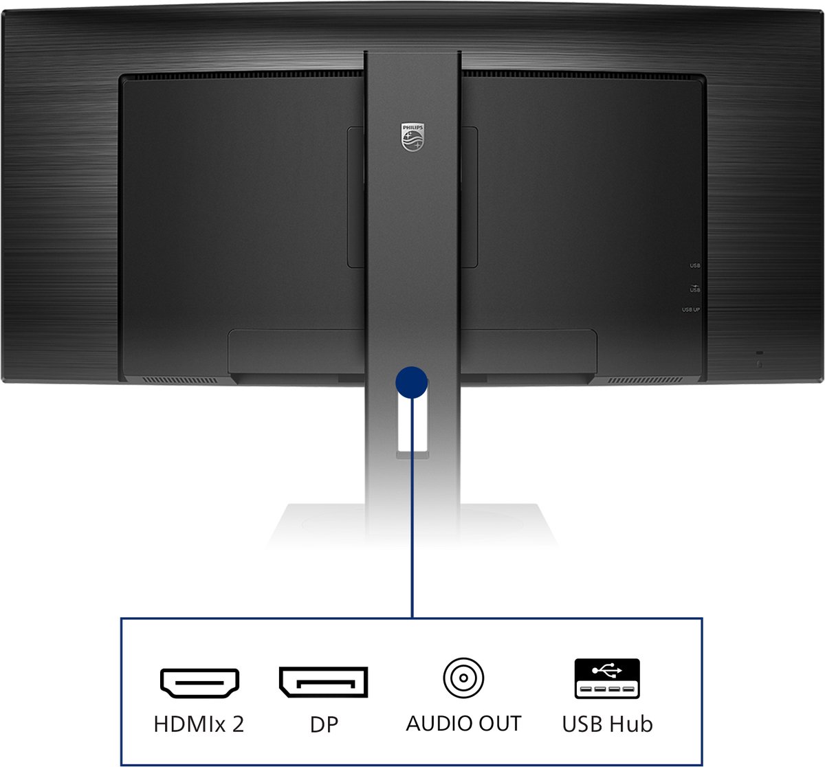Philips 345b1c qhd curved ultrawide mo 2 orig - Philips 345B1C 34" Monitor (Black)