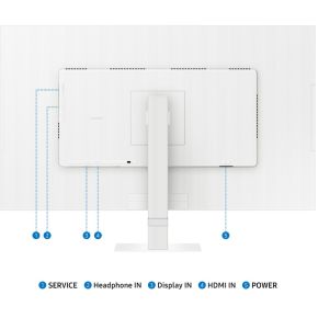 32 ViewFinity S7 S70D 32" Monitor (Warm White) - afbeelding 6