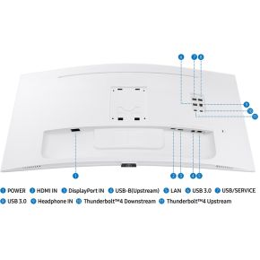 ViewFinity S6 LS34C650TAUXEN Wide Quad TB4 90W Wit 34" Monitor (White) - afbeelding 8