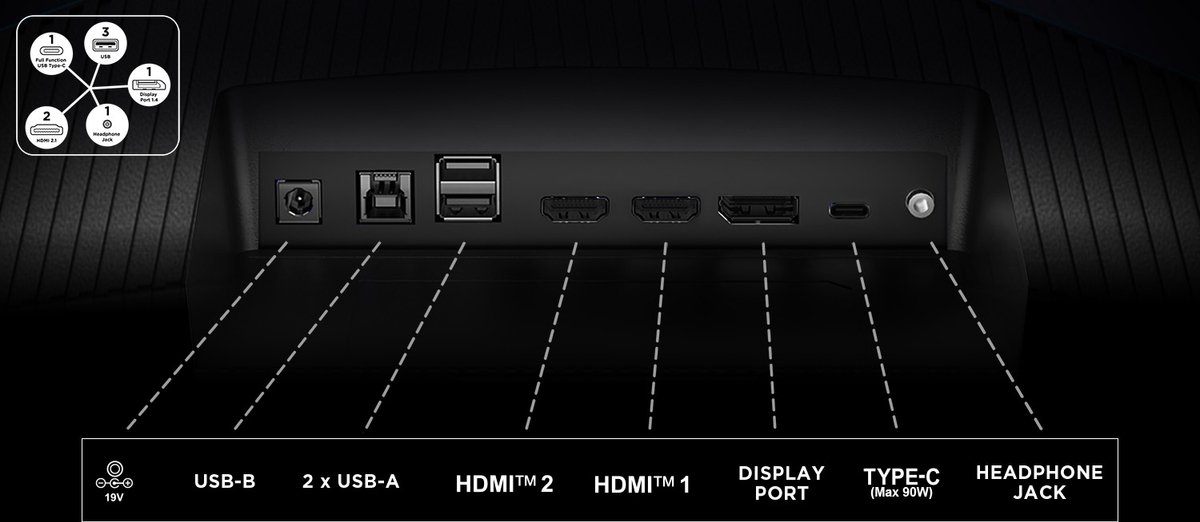 Tcl 27R83U - 4K Mini Led Gaming Monitor - Qled - Hdr 1400 - 160Hz - Usb-C 90W - - afbeelding 6