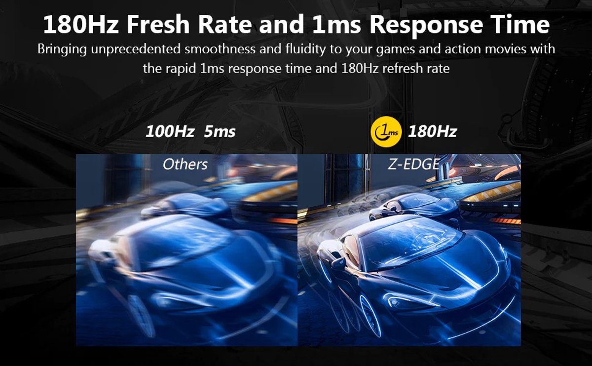 Z-Edge Ug24 Curved Gaming Monitor - Fhd 1920X1080 - 24 Inch- 180Hz - Mprt 1Ms - - afbeelding 10