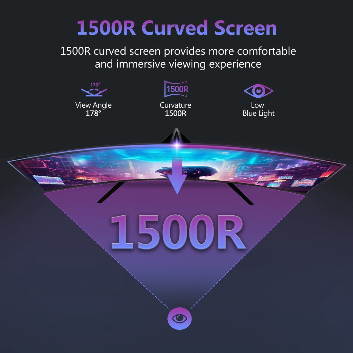 Z-Edge Ug27 Curved Gaming Monitor - Fhd 1920X1080P - 27 Inch- 200Hz - Mprt 1Ms - afbeelding 7