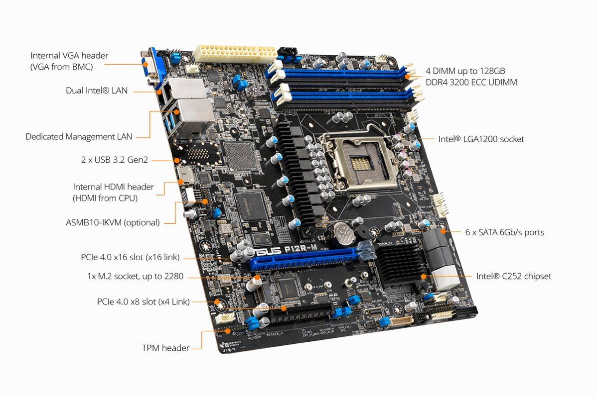 Asus P12R-M Moederbord - Intel C252 - Socket Lga 1200 - Micro Atx - Dual 1Gbe - afbeelding 2