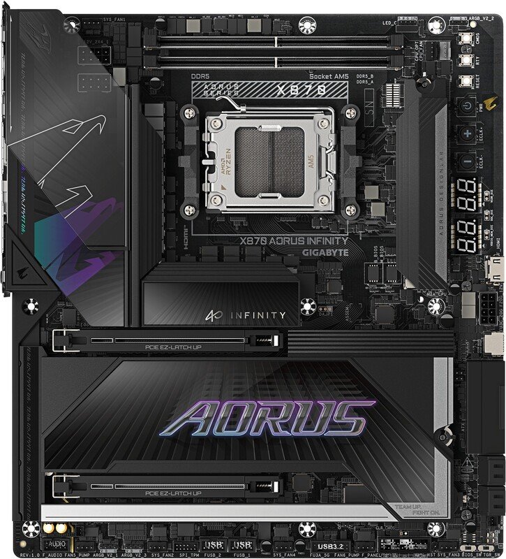 Gigabyte X870 AORUS INFINITY