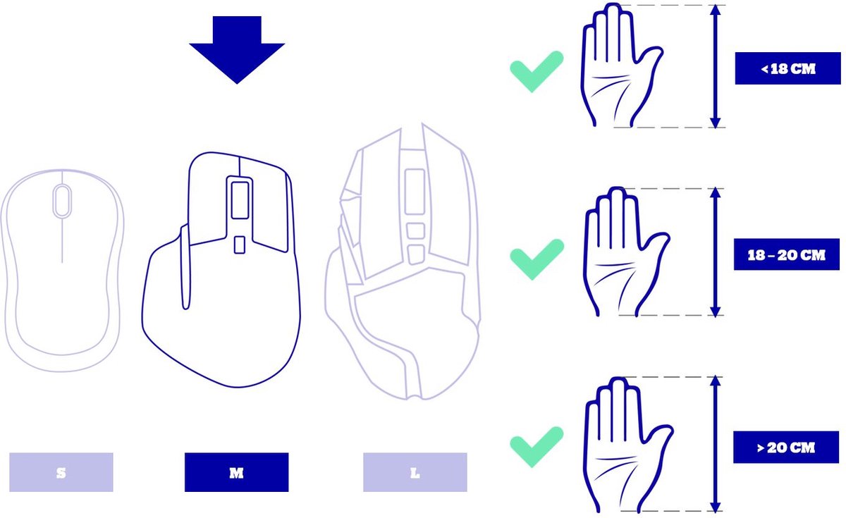 Logitech G Pro X Superlight 2 - Draadloze Gaming Muis - Lightspeed - Wit - afbeelding 2