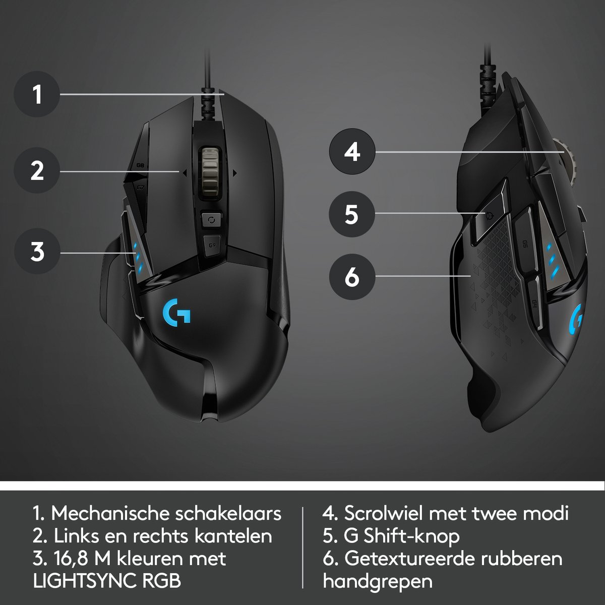 Logitech G502 Hero - Bedrade Gaming Muis - 25.600 Dpi - Rechtshandig - Zwart - afbeelding 10