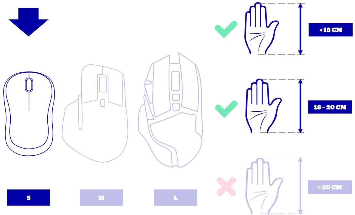 G705 Aurora (White) - afbeelding 2