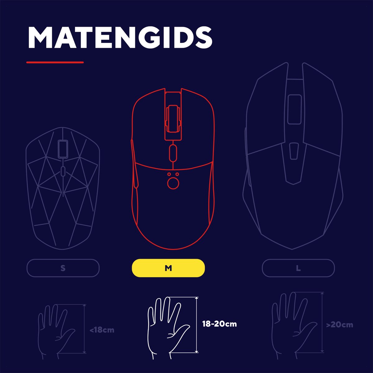 Trust Gxt 924 Ybar+ - Pro Gaming Muis - Rgb Verlichting - 25600 Dpi - Zwart - afbeelding 2