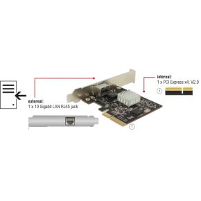 10 Gigabit LAN PCI Express x4 Network Card - afbeelding 4