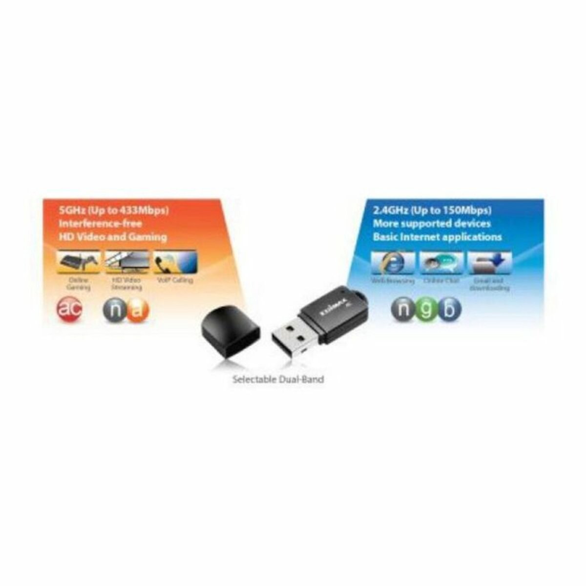 Edimax Ew-7811Utc Usb-A - Wlan / Wi-Fi Dongle - Dual Band Ac600 / 600 Mbps wifi adapter - afbeelding 2