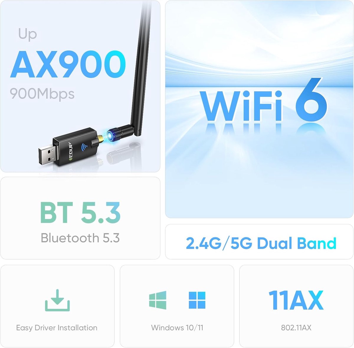 Edup Ax900 Wifi 6 Usb Adapter & Bluetooth 5.3 - 900 Mbps - Dualband 2.4 & 5 Ghz wifi adapter - afbeelding 4
