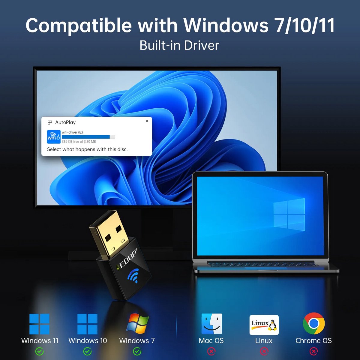 Edup Ep-Ax600 - Wifi 6 Usb Adapter - Dualband 2.4Ghz & 5Ghz - 600 Mbps - Plug & wifi adapter - afbeelding 2