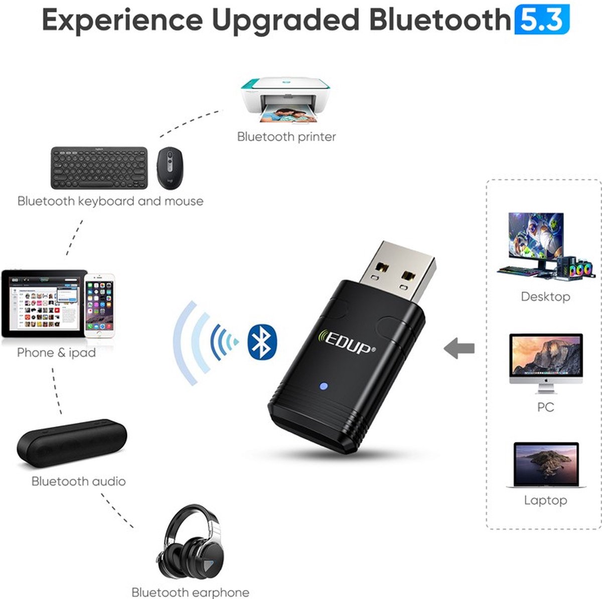 Edup Ep-Ax910S Plug And Play Wifi6 Ax900 Bluetooth 5.3 Usb 2.0 Adapter – Snelle wifi adapter - afbeelding 5