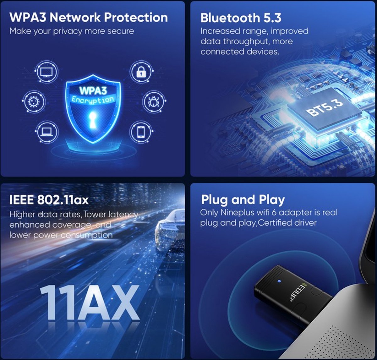Edup Ep-Ax910S Plug And Play Wifi6 Ax900 Bluetooth 5.3 Usb 2.0 Adapter – Snelle wifi adapter - afbeelding 8