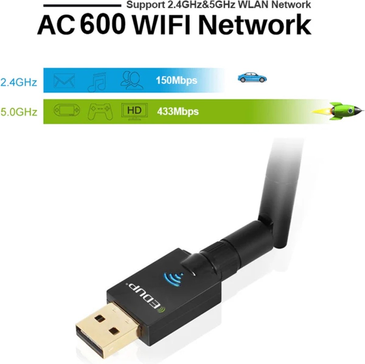 Edup Ep-Db1607 Dual-Band Wifi Adapter - 600 Mbps - Usb 2.0 - 2.4Ghz & 5Ghz - - afbeelding 5