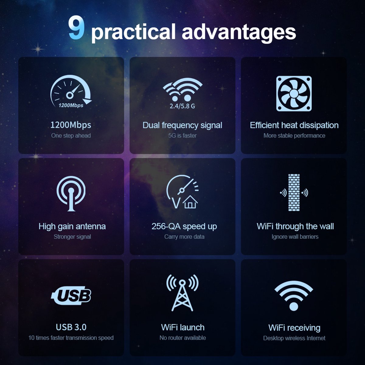 Edup - Wifi Adapter - Wifi Dongle - Wifi Antenne - Wifi Usb - Dual Antenne - - afbeelding 4