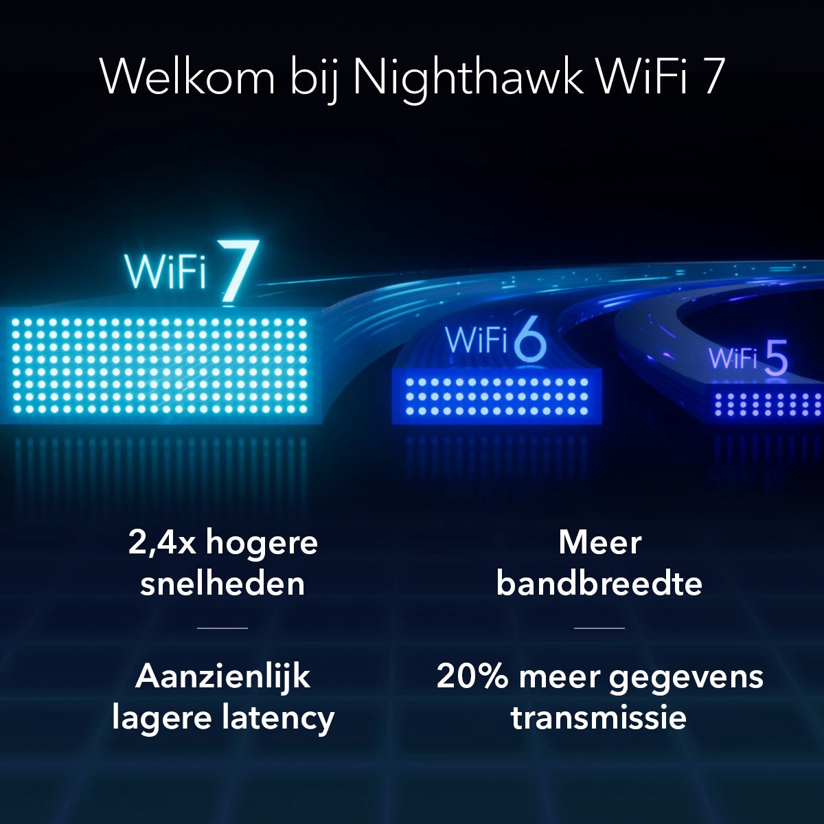 Nighthawk A8500 Wi-Fi 7 USB 3.0 Adapter - afbeelding 6