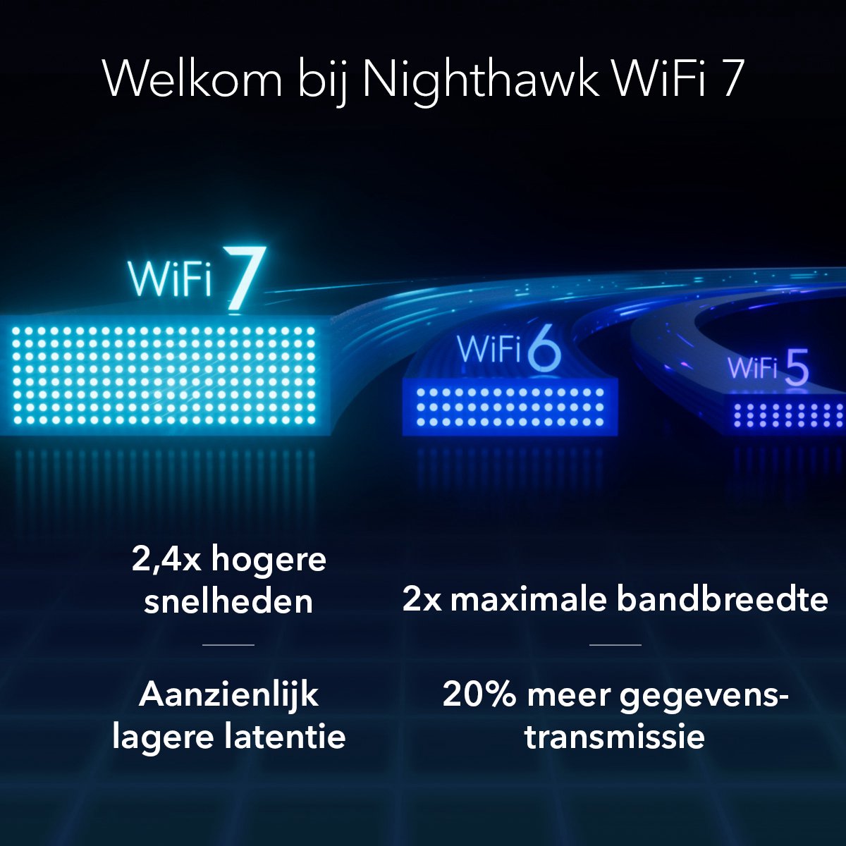 Nighthawk A9000 Wi-Fi 7 USB 3.0 Adapter - afbeelding 3