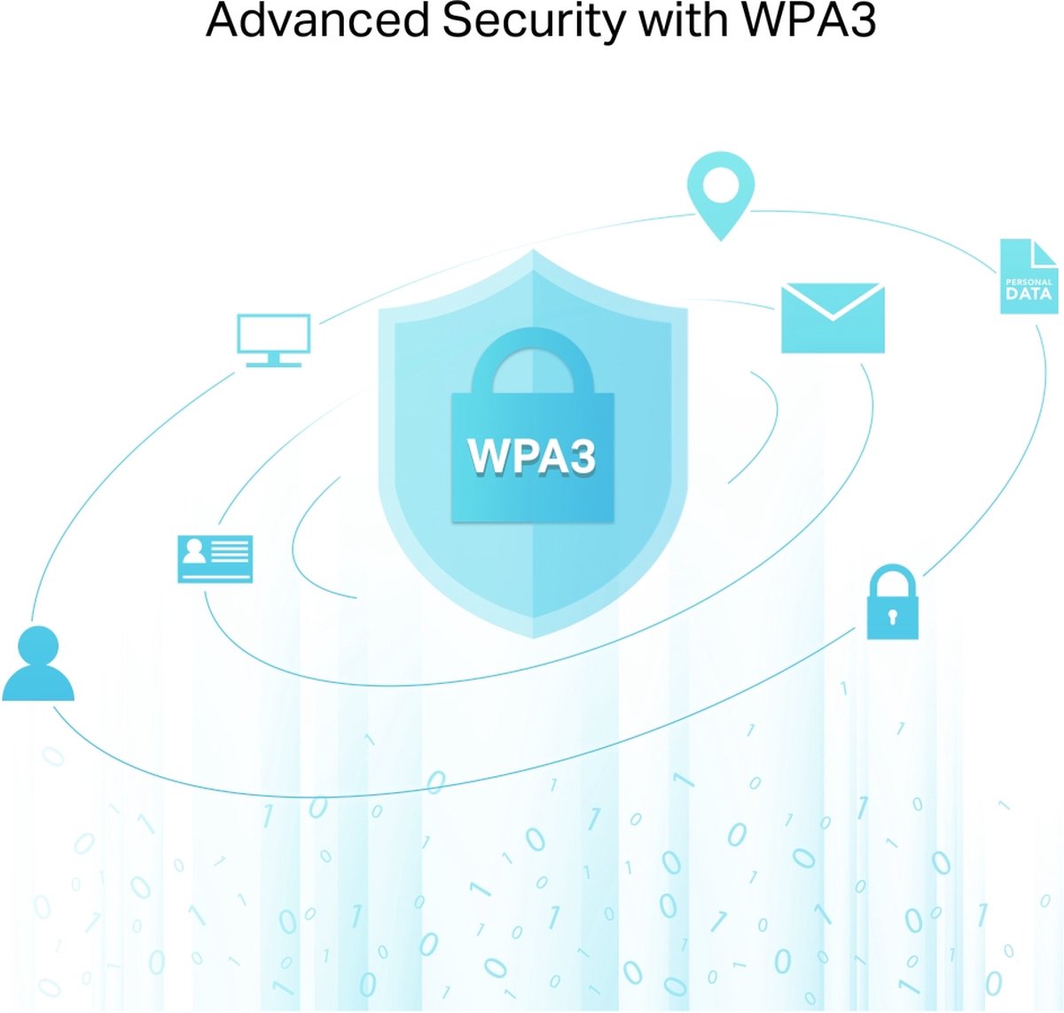 Tp-Link Archer T2Ub Nano Wlan / Bluetooth 433 Mbit/S wifi adapter - afbeelding 4