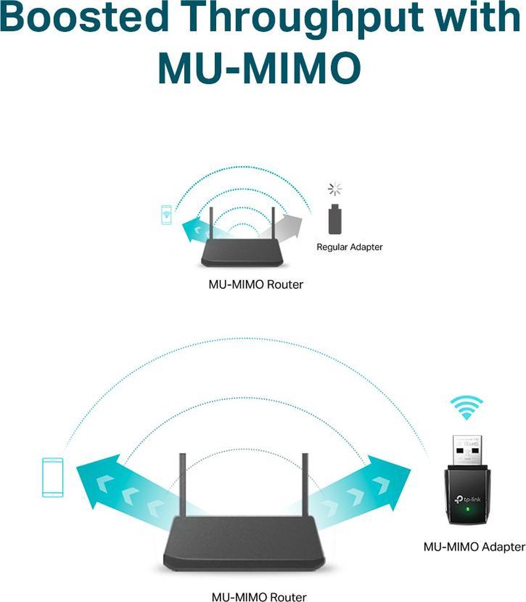Tp-Link Archer T3U - Wifi-Adapter wifi adapter - afbeelding 6
