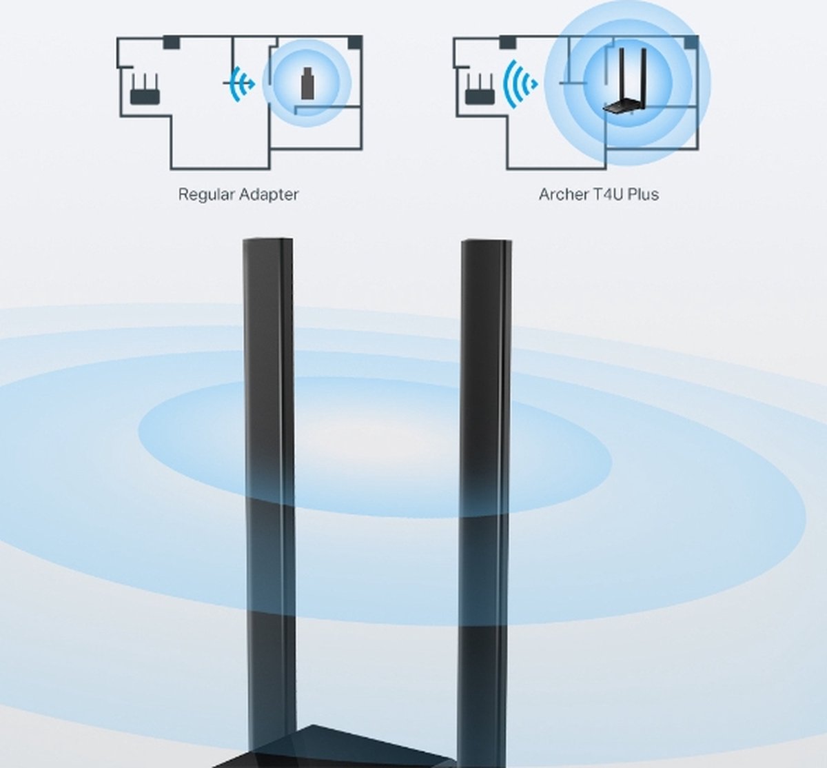 Tp-Link Archer T4U Plus - Wireless Netwerkadapter - 1300 Mbps wifi adapter - afbeelding 6