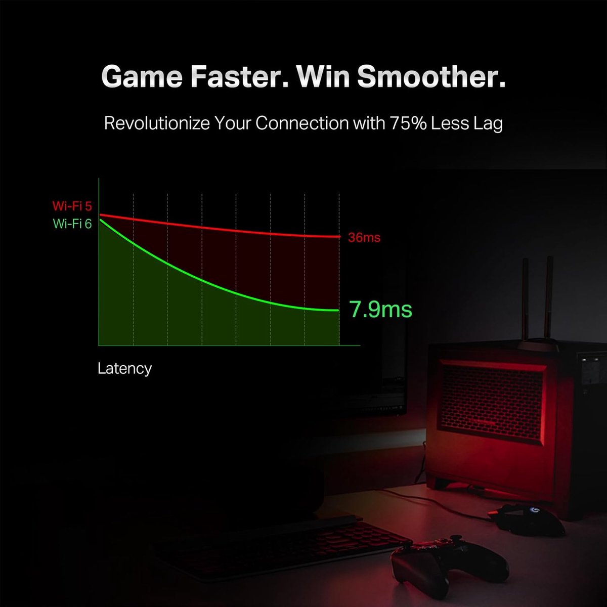 Tp-Link Archer Tx3000E - Draadloze Netwerkadapter - Geschikt Voor Wifi 6 - wifi adapter - afbeelding 3