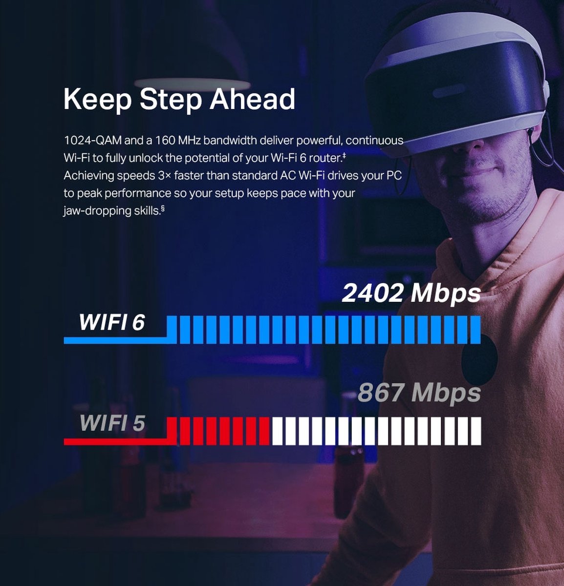Tp-Link Archer Tx55E Netwerkkaart Wlan / Bluetooth 2402 Mbit/S wifi adapter - afbeelding 4