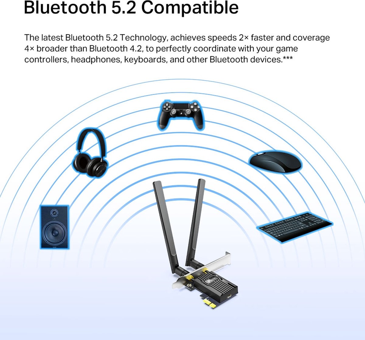 Tp-Link Archer Tx55E Netwerkkaart Wlan / Bluetooth 2402 Mbit/S wifi adapter - afbeelding 5