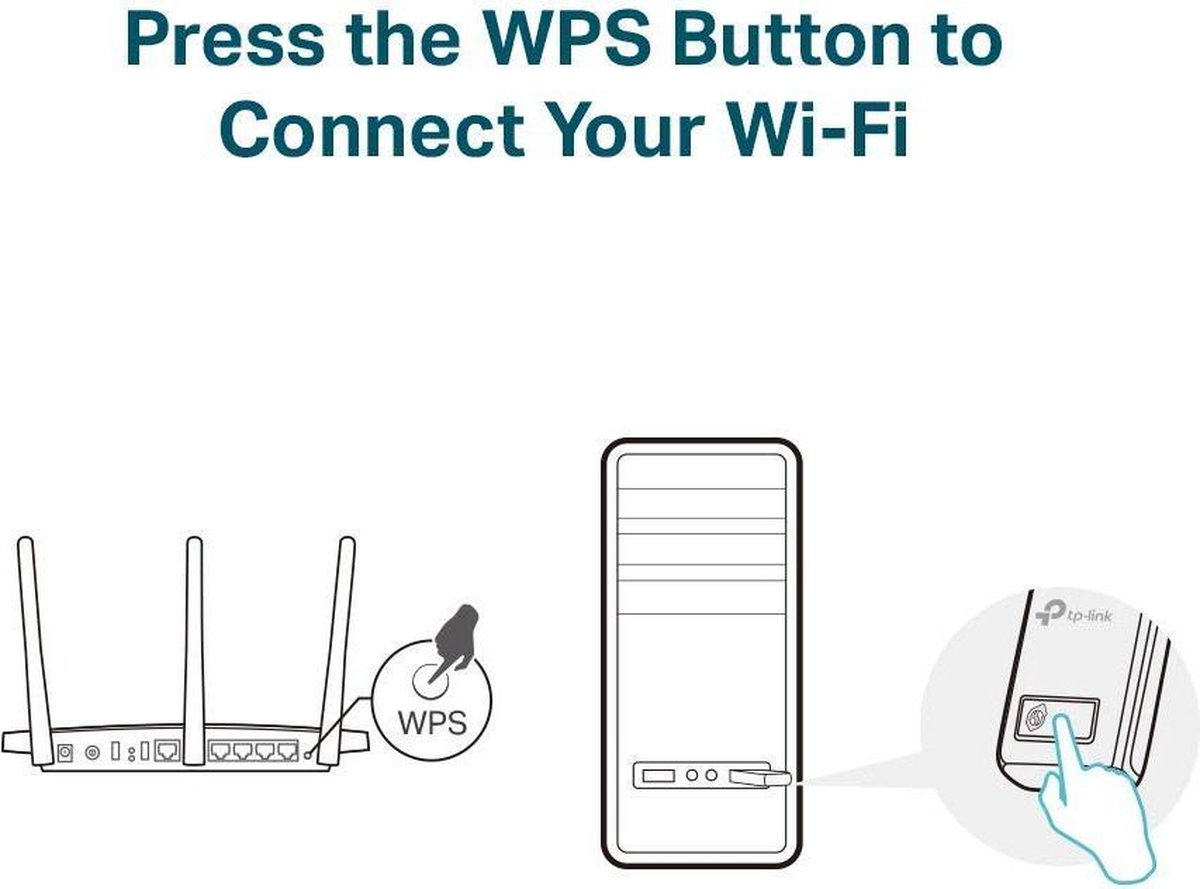 Tp-Link Tl-Wn823N - Wifi-Adapter - Usb - Wifi Antenne wifi adapter - afbeelding 3