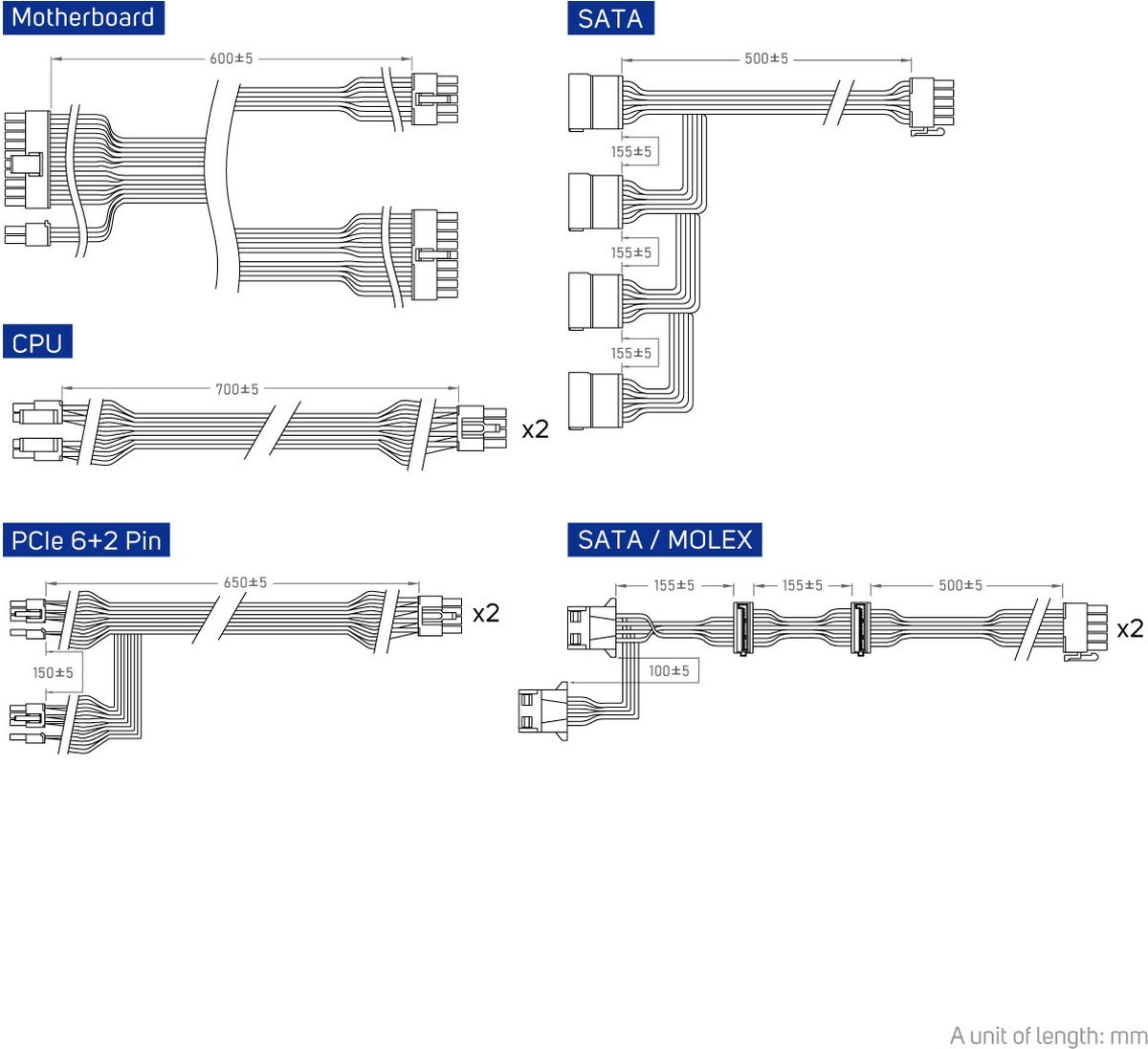 1000W Fsp Vita Gm 80+ Gold Atx 3.0 Vollmodular voeding - afbeelding 2