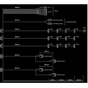Be quiet! BN303 voeding - afbeelding 5
