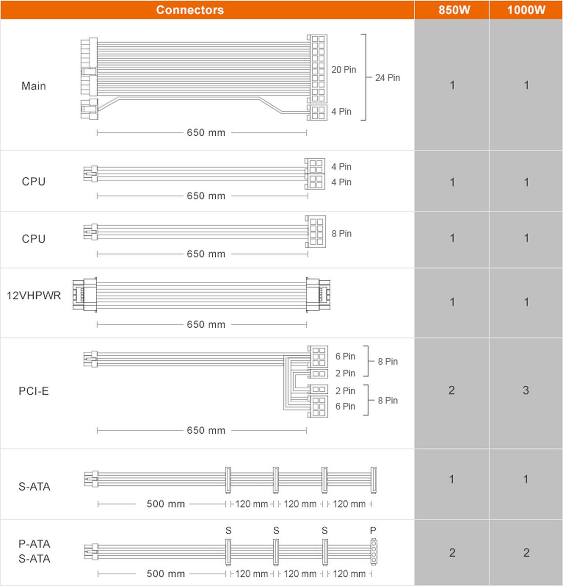 GEX X2 1000W - afbeelding 6