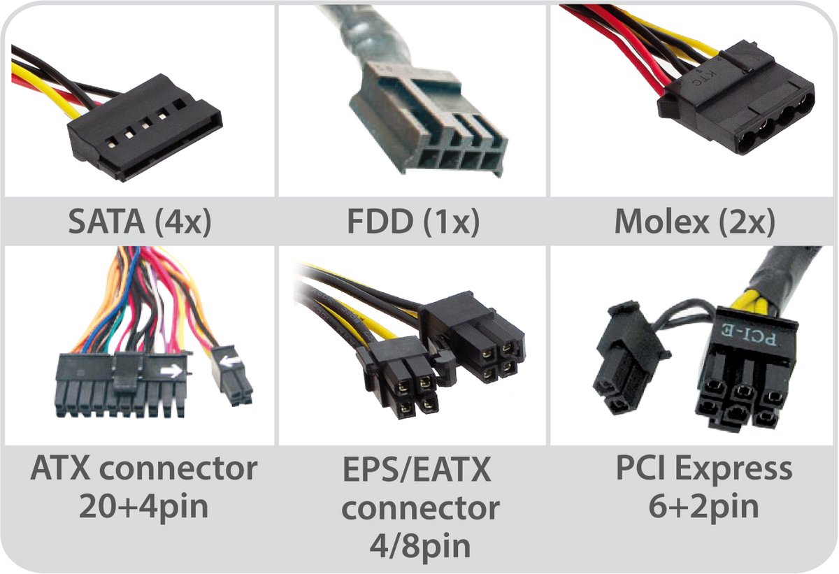 Eminent Em3908 | 600 Watt Atx Voeding | 20+4 Pins | Actieve Koeling | Zwart - afbeelding 5