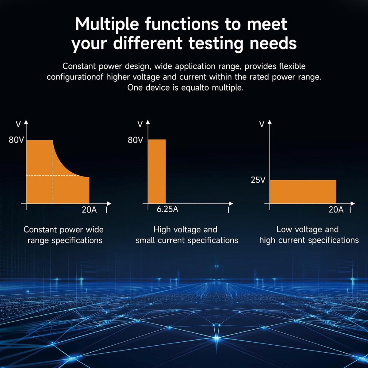 OWON SPE8205 Programmeerbare DC Laboratoriumvoeding 80V 20A 500W - afbeelding 6