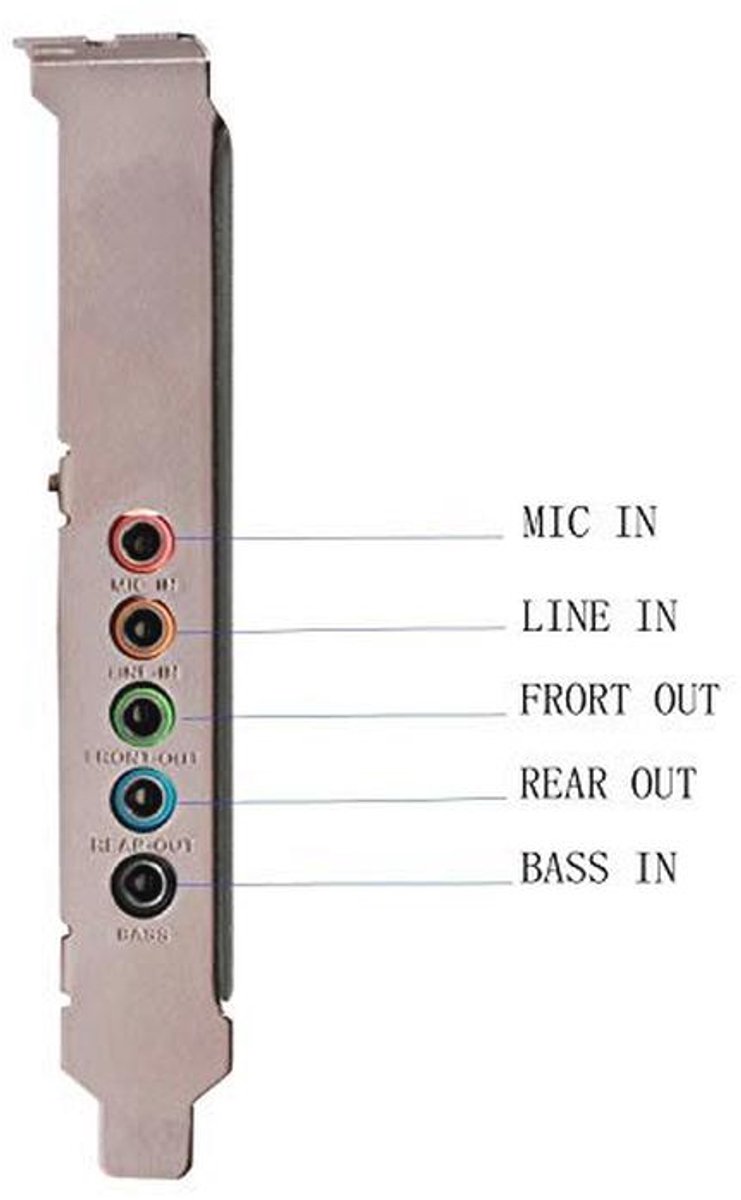PCIe 5.1 Kanaals 3D Stereo Audio Geluidskaart - afbeelding 4