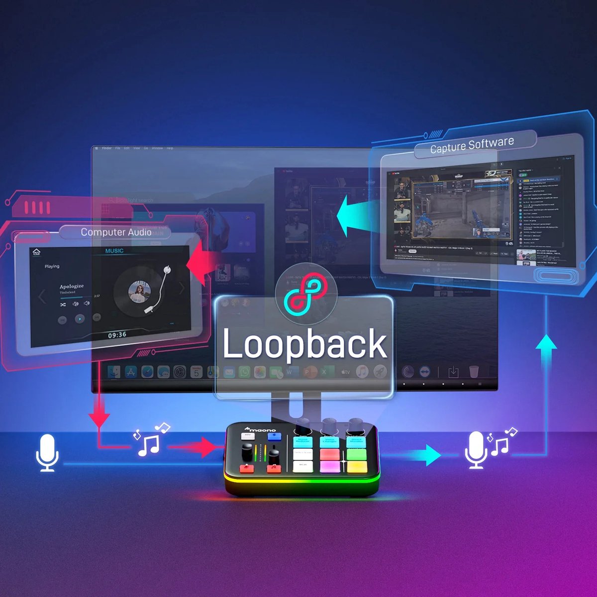 Maono G1 Neo Gaming Audio Mixer - afbeelding 2