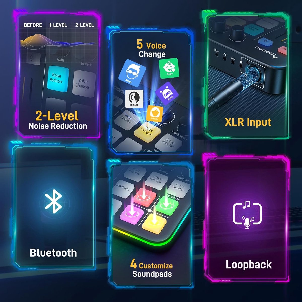 Maono G1 Neo Gaming Audio Mixer - afbeelding 3