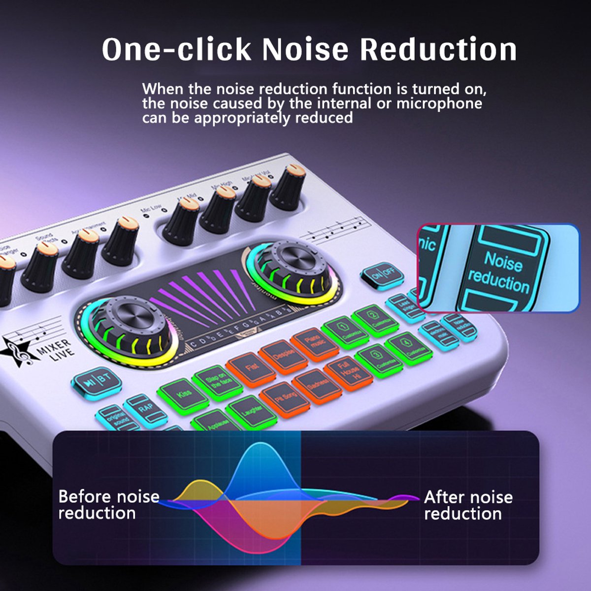 Audio Interface Geluidskaart (White) - afbeelding 2