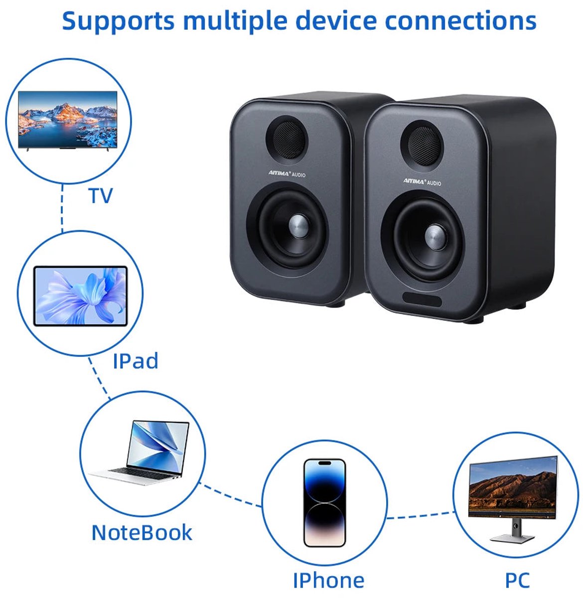 S400 Actieve Bookshelf Speakers - 100W - afbeelding 3